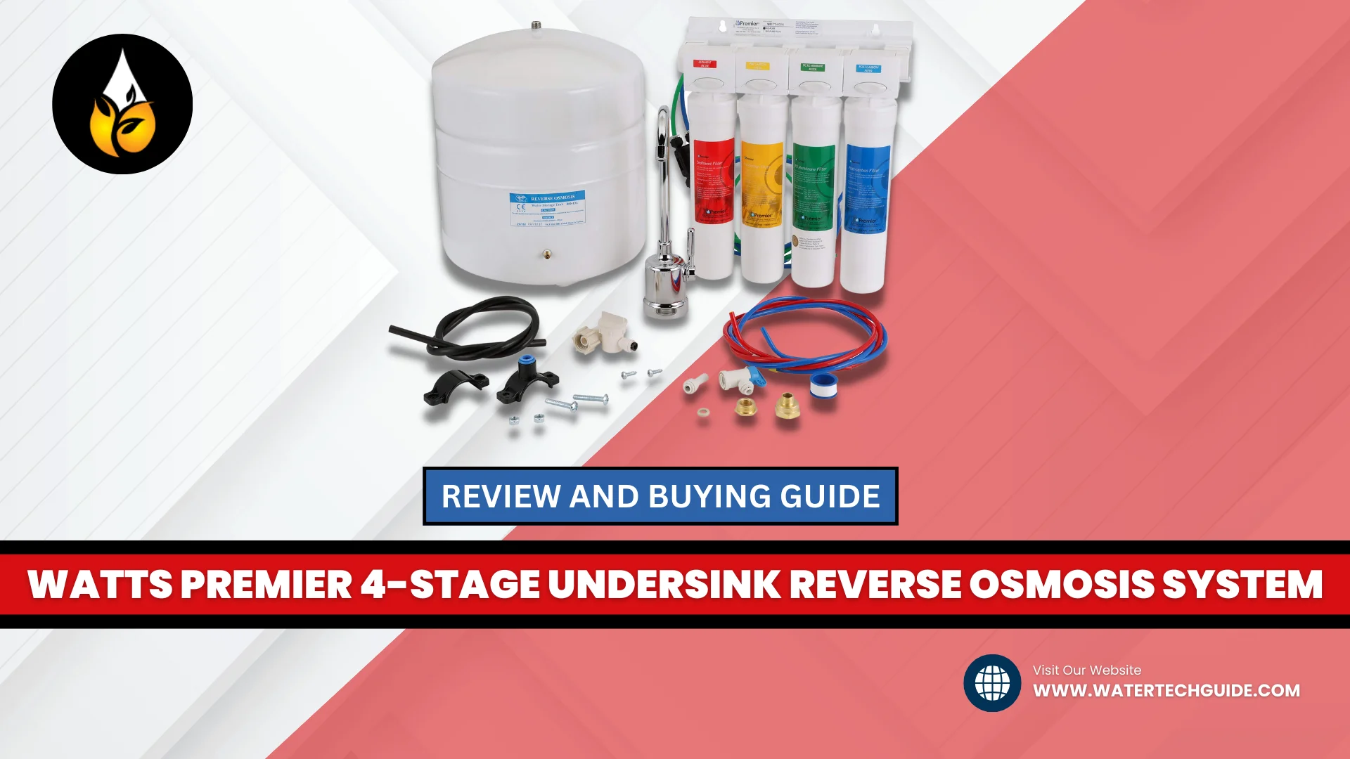 Watts Premier 4-Stage Undersink Reverse Osmosis System Review