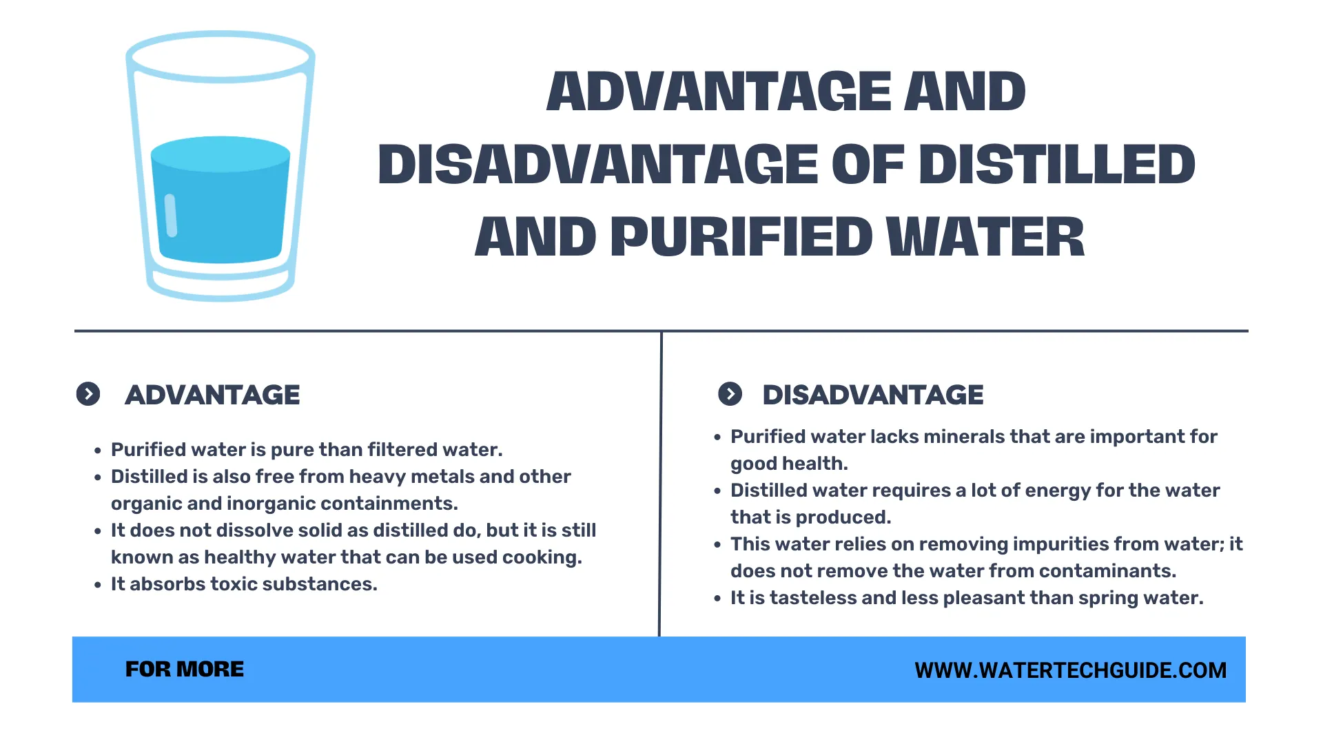 Advantage And Disadvantage of Distilled And Purified Water
