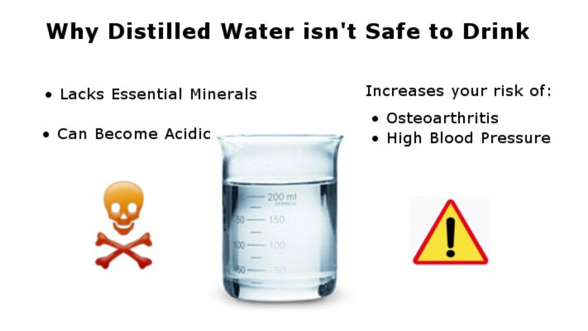 Is Distilled Water Safe?