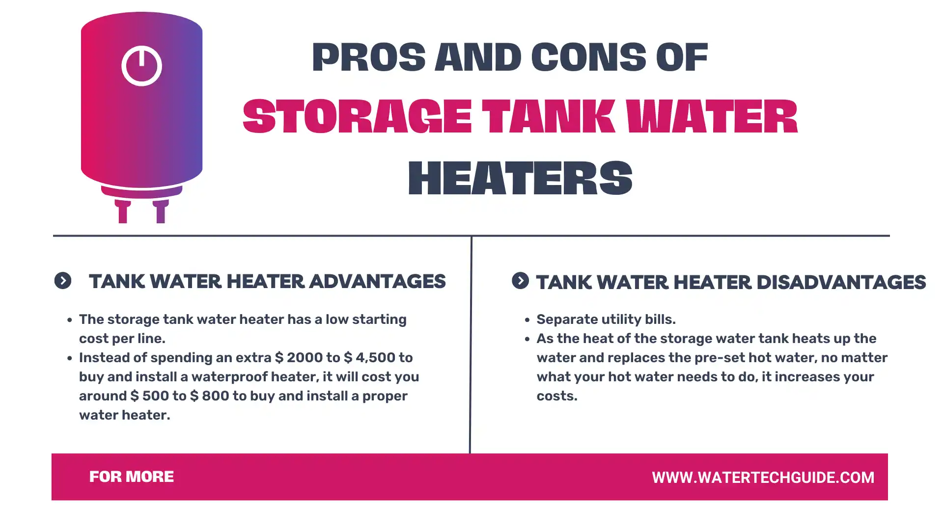 Pros & Cons of Storage Tank Water Heaters