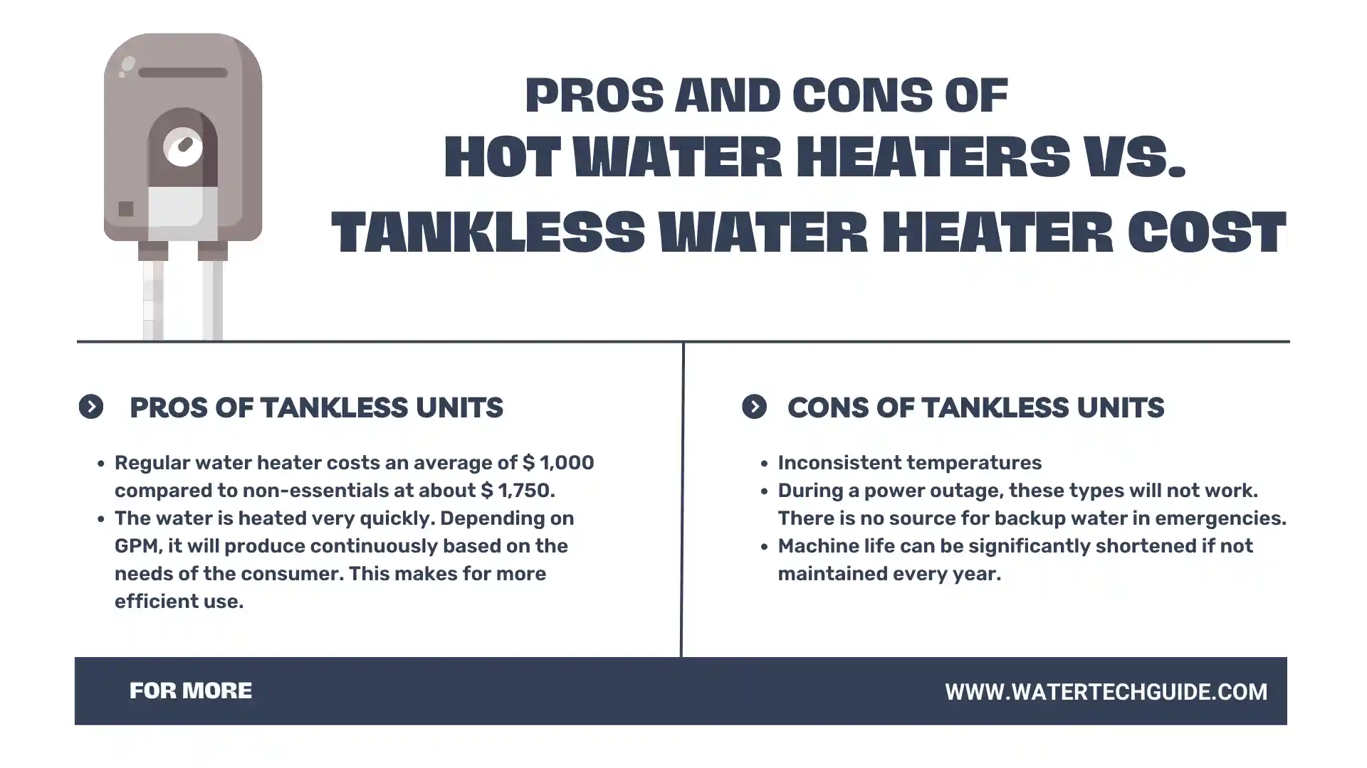 Pros and Cons of Hot Water Heaters vs. Tankless Water Heater Cost