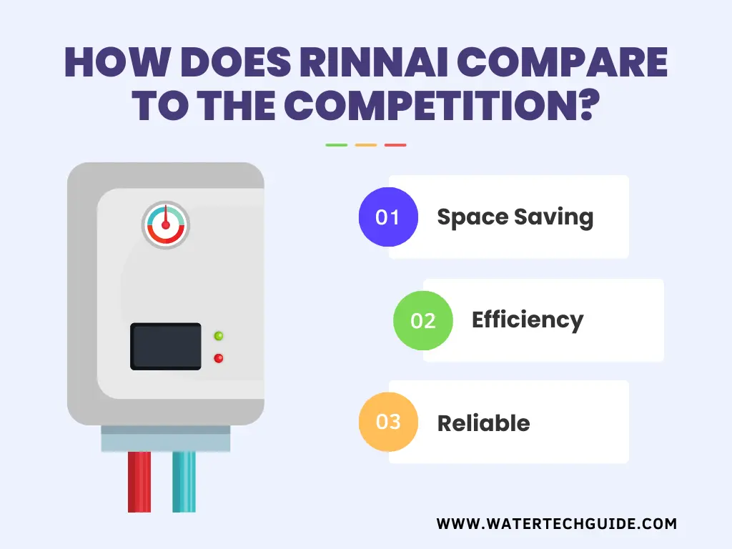 How Does Rinnai Compare to the Competition