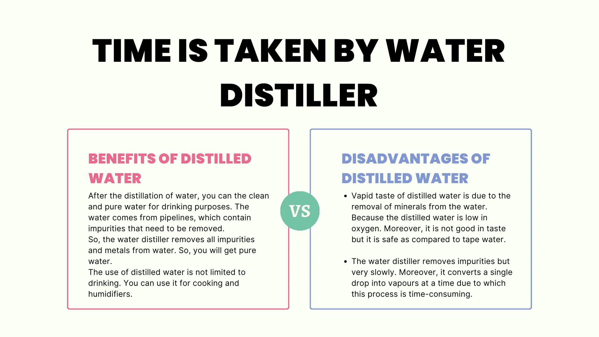 Time Is Taken by Water Distiller