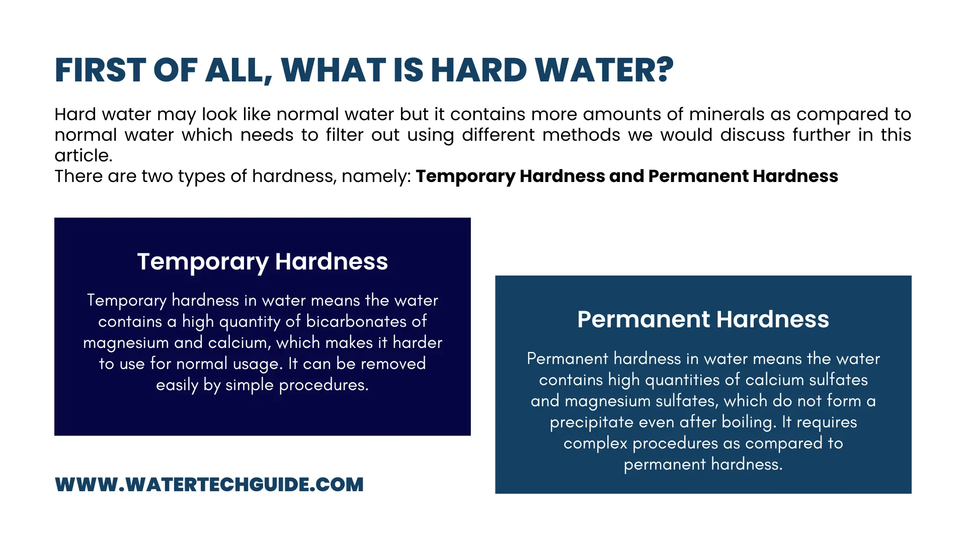 First of All, What Is Hard Water