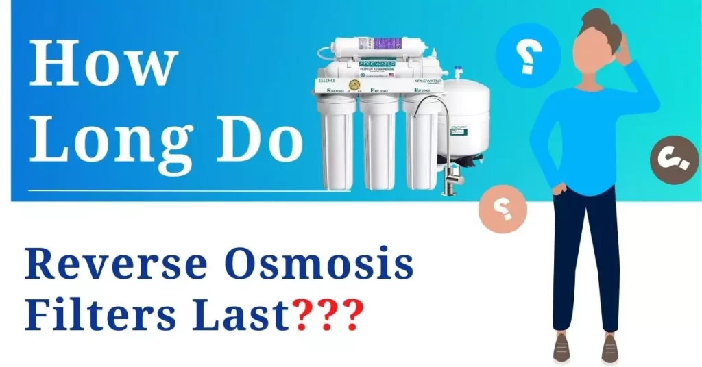 How Long Do Reverse Osmosis Filters Last