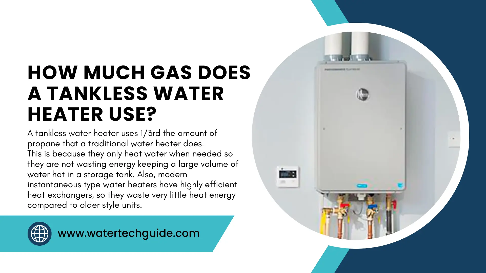How Much Gas Does a Tankless Water Heater Use