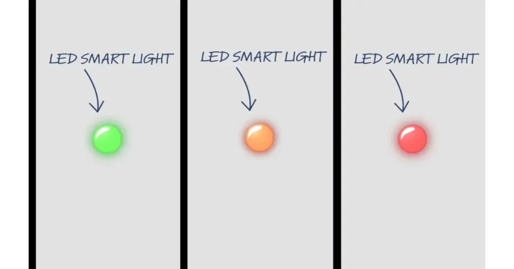 Red, Yellow and Green Led Filter Indicator